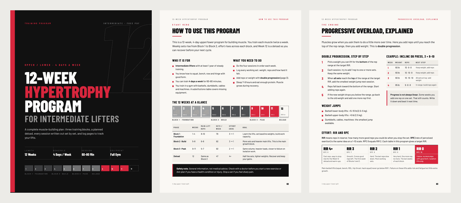 12-Week Hypertrophy Program PDF, the first three pages