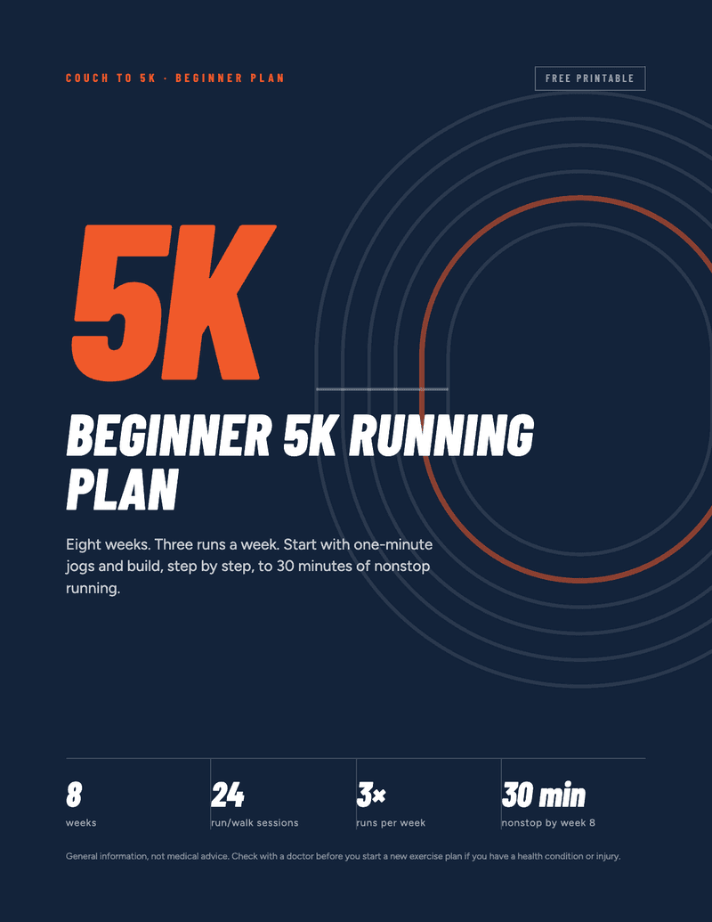 Beginner 5K Running Plan PDF (8 Weeks), first page