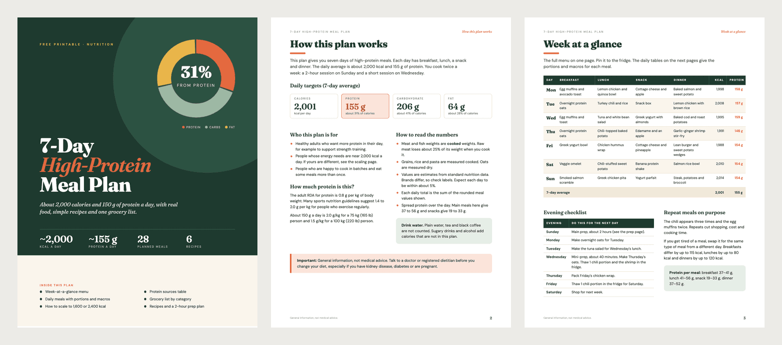 High-Protein Meal Plan PDF (7 Days), the first three pages