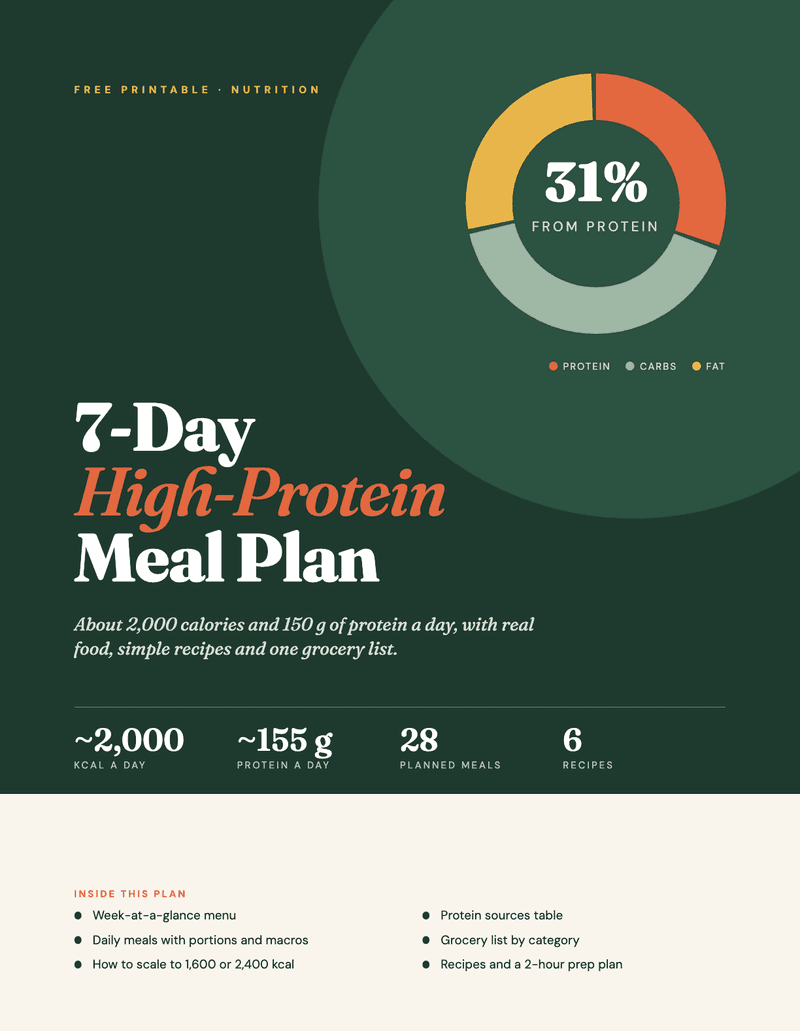 High-Protein Meal Plan PDF (7 Days), first page
