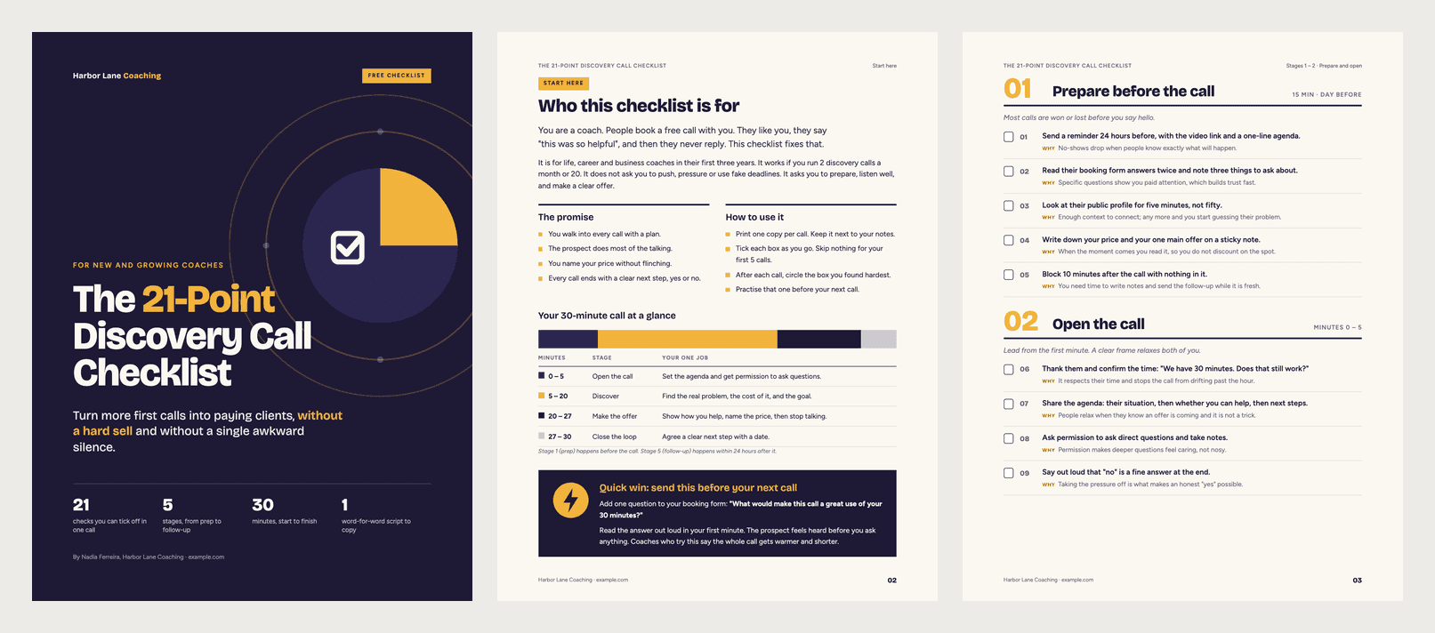 Lead Magnet Checklist Example (PDF), the first three pages