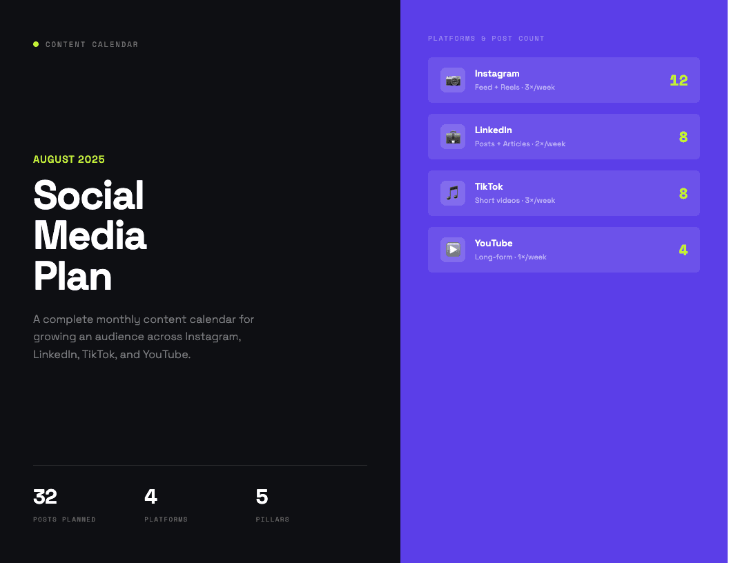 Template lead magnet example: 30-Day Social Media Content Calendar Template