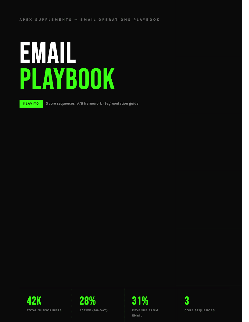 Swipe file lead magnet example: 12 Welcome Emails You Can Copy Today