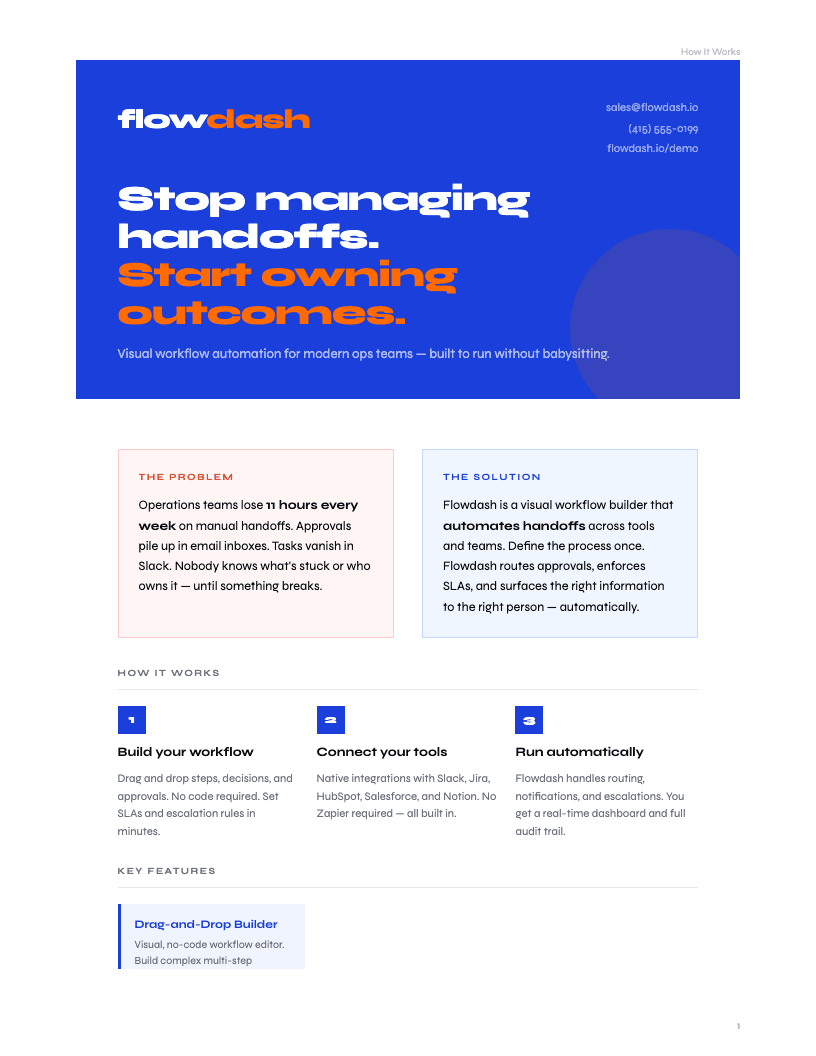 Cheat sheet lead magnet example: The One-Page Pricing Cheat Sheet